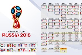 开云体育入口-世界排名争夺战之夜，塔图姆让比赛提前失去悬念